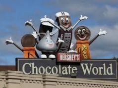 Hershey's Chocolate World